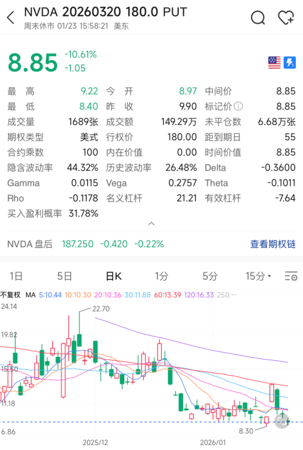 NVDA 20260320 180.0 PUT